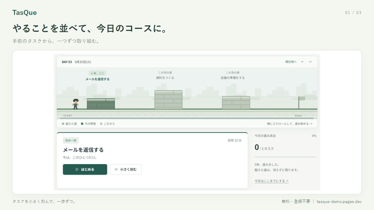 タスクを横スクロールコースに並べ、目の前の一つから取り掛かる画面