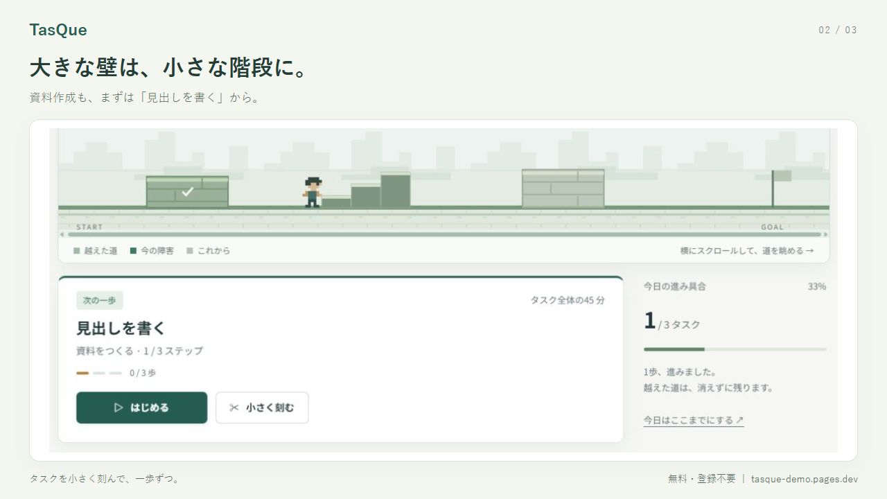大きなタスクを小さなステップへ刻み、階段に変える画面