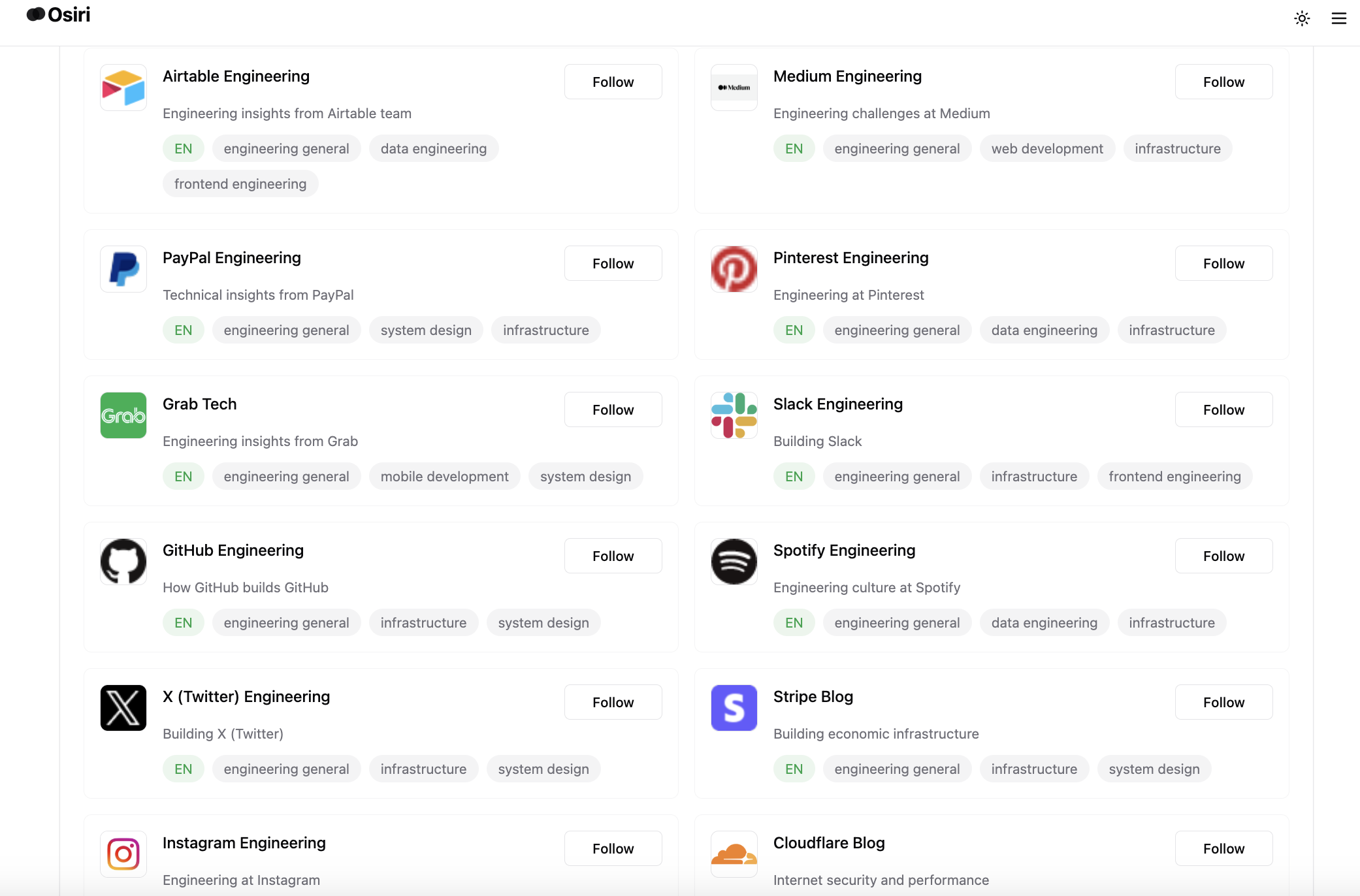 Osiri~スタートアップ向けのグローバル情報収集ツール~ - 画像 3